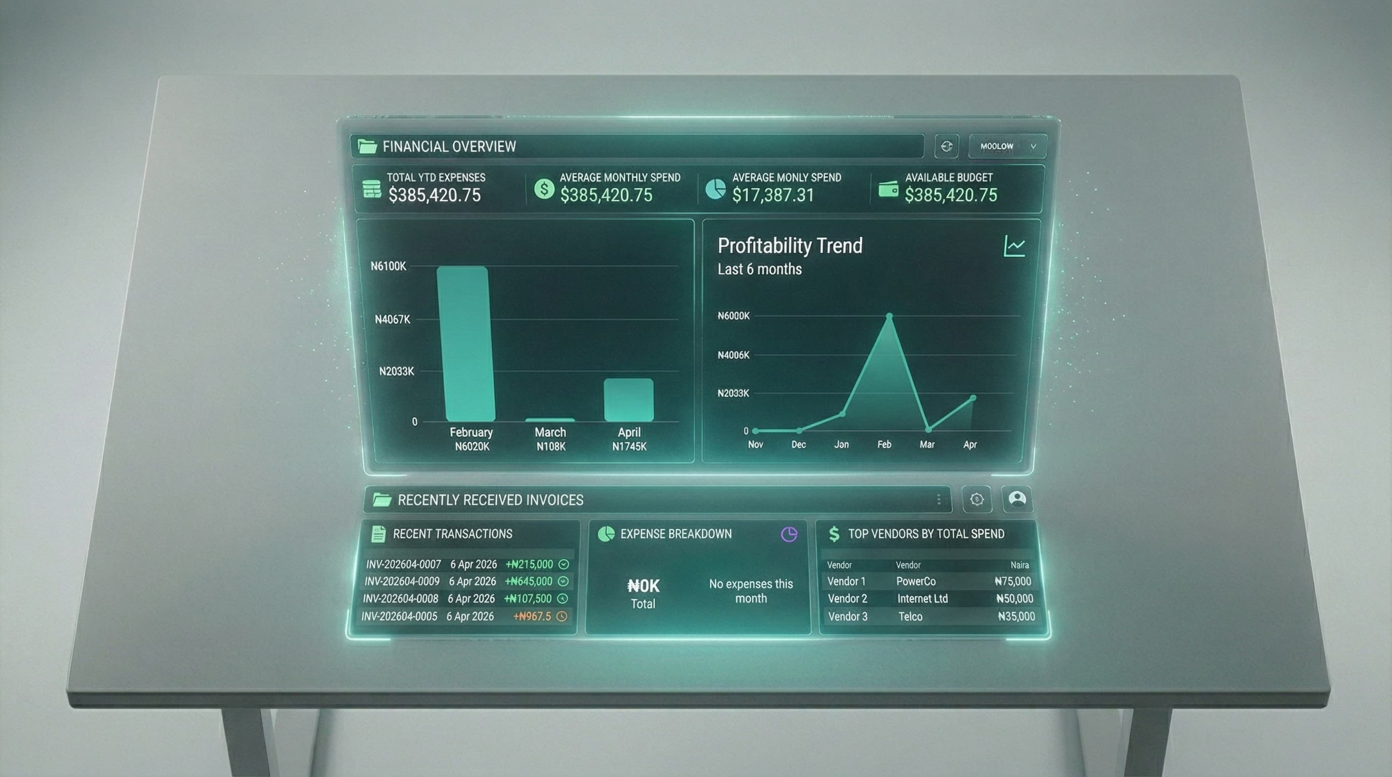 AI built into your finances